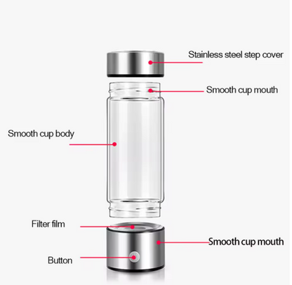 Hydrogen Water Bottle